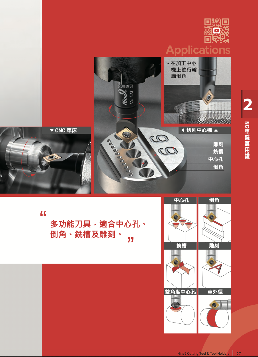 Nine9 車銑萬用鑽1
