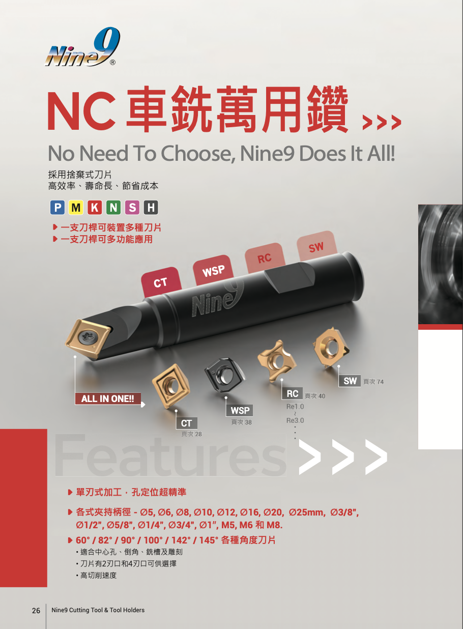 Nine9 車銑萬用鑽