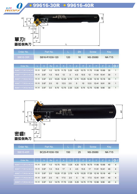 Nine9 圓弧倒角刀目錄